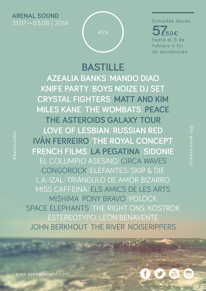 El festival Arenal Sound confirma a Bastille, Peace i Els Amics de les Arts