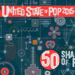 DJ Earworm torna a resumir el millor del 2015 en 5 minuts