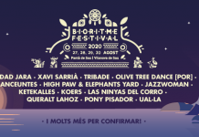 Ciudad Jara, Xavi Sarrià o Koers al Bioritme 2020