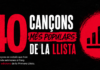 Les 40 cançons catalanes més populars a la llista