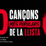 Les 40 cançons catalanes més populars a la llista