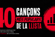 Les 40 cançons catalanes més populars a la llista