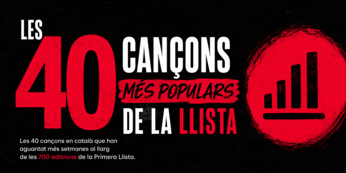40canconscatalanes