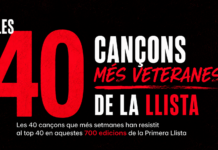 Les 40 cançons més veteranes de la Primera Llista
